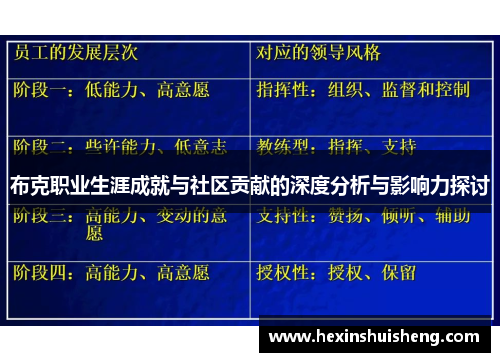 布克职业生涯成就与社区贡献的深度分析与影响力探讨
