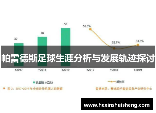 帕雷德斯足球生涯分析与发展轨迹探讨